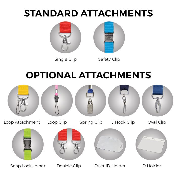Standard metal clip and safety clip attachment for lanyards